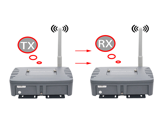 Водонепроницаемый беспроводной трансивер DMX512 для сцены
